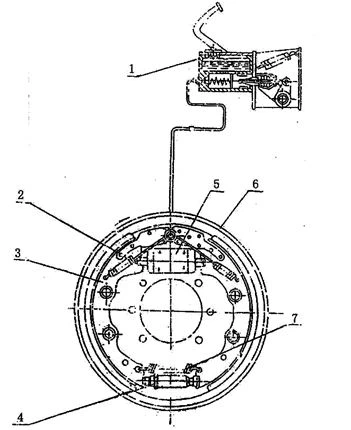 one of the forklift common service brake