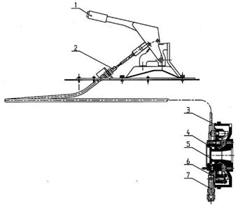 forklift common parking brake