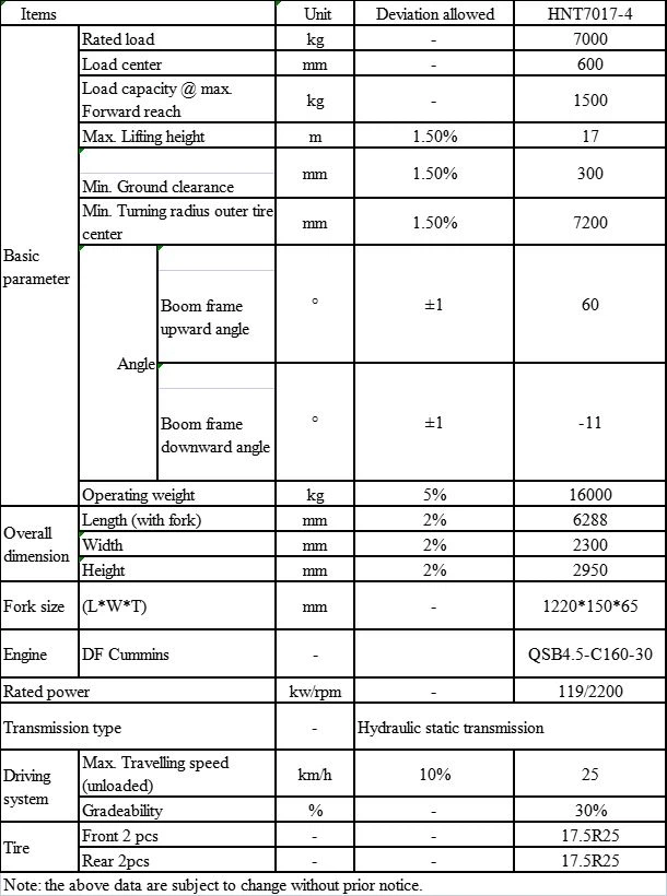 socma-7-tons-7t-telescopic-forklift